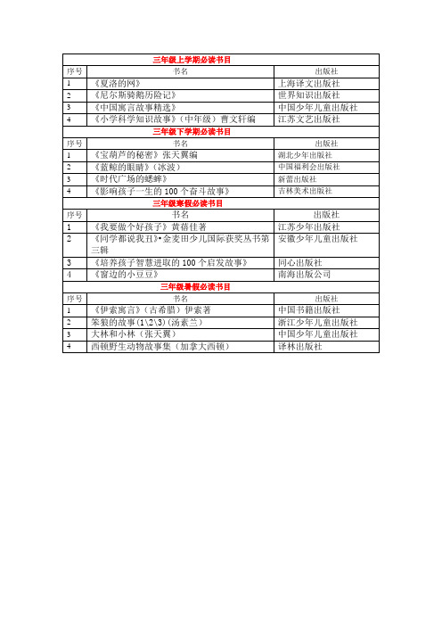 三年级推荐书目表格