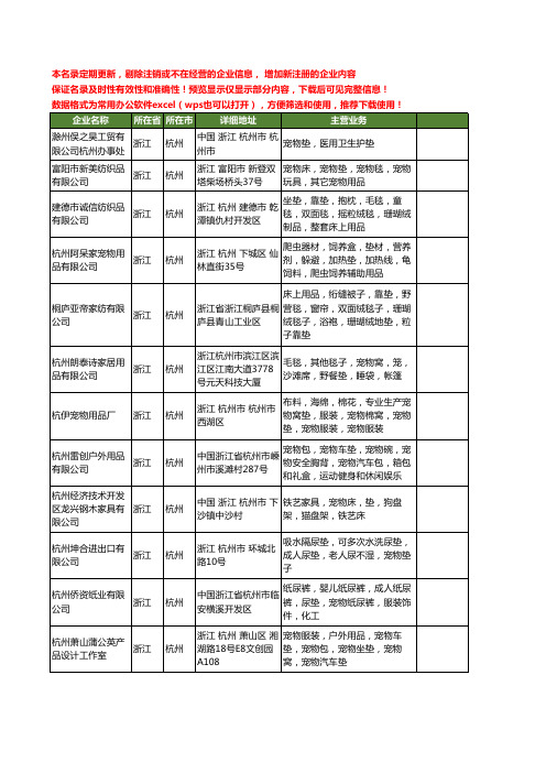 新版浙江省杭州宠物垫工商企业公司商家名录名单联系方式大全45家