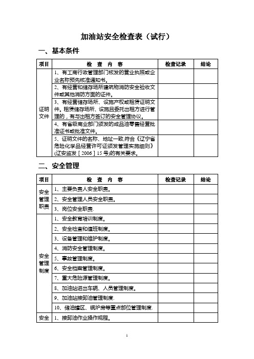 加油站检查表