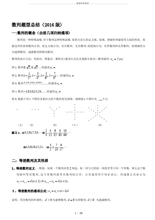 第一轮复习自己整理绝对经典数列--第一轮.