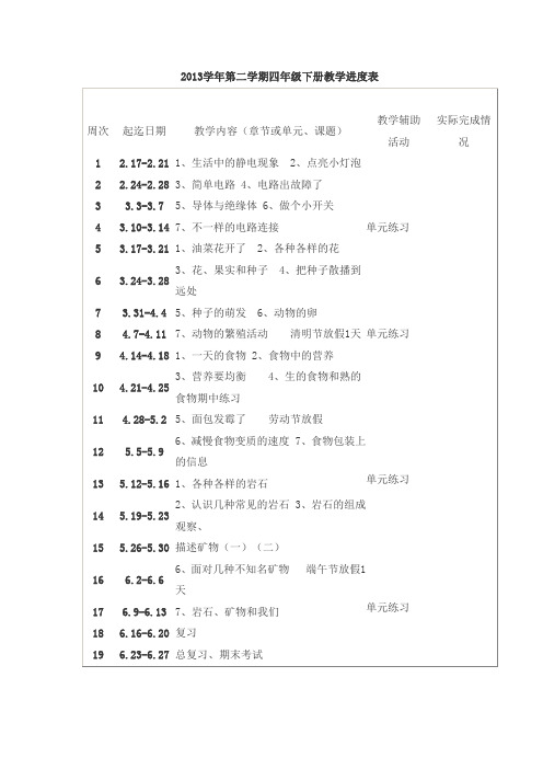 2013学年第二学期四年级下册教学进度表