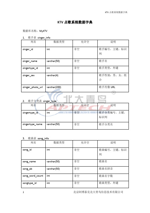 KTV点歌系统数据字典