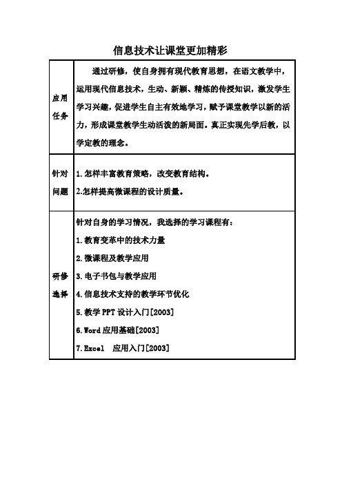 2014年研修任务单