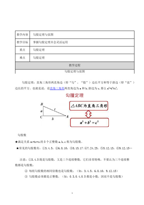 小学奥数 勾股定理 知识点+例题+练习 (分类全面)