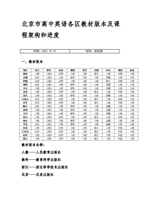 北京市高中英语各区教材版本之欧阳美创编