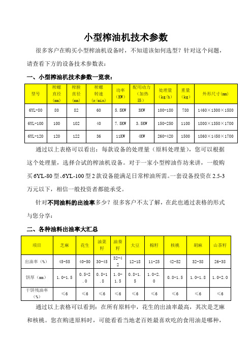 小型榨油机技术参数