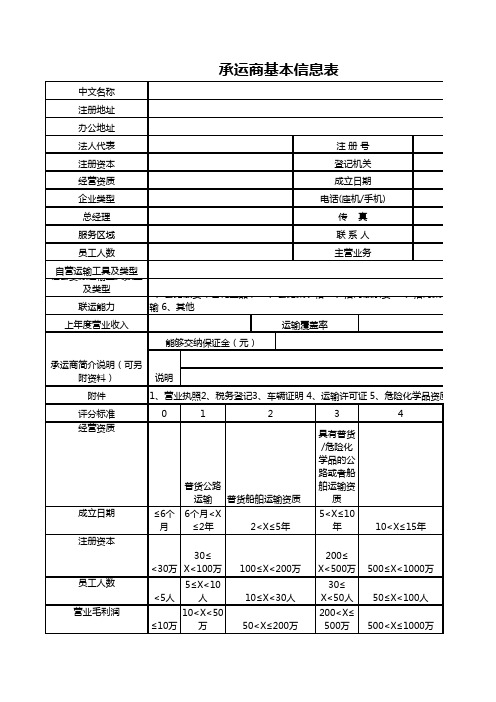 承运商基本信息表excel表格模板