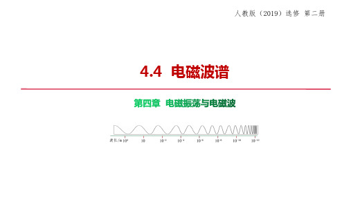 电磁波谱课件-高二下学期物理人教版(2019)选择性必修第二册 