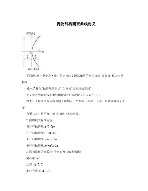 抛物线椭圆双曲线定义