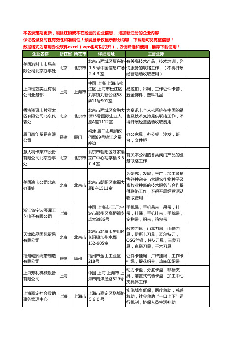 新版全国工作卡工商企业公司商家名录名单联系方式大全70家