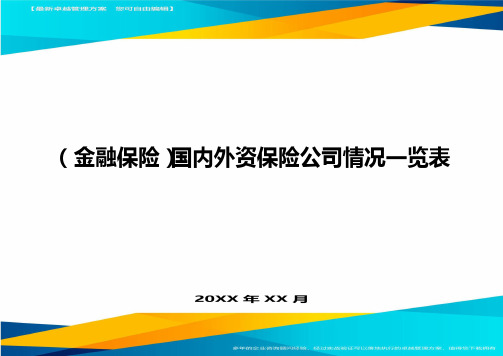 2020年(金融保险)国内外资保险公司情况一览表