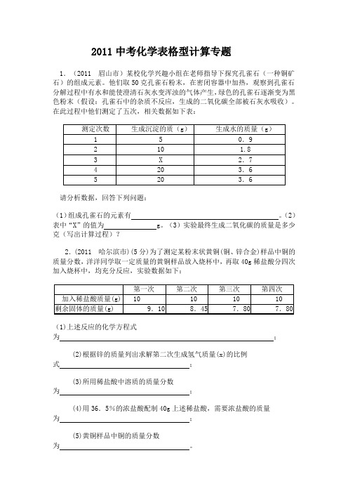 中考化学表格型计算专题