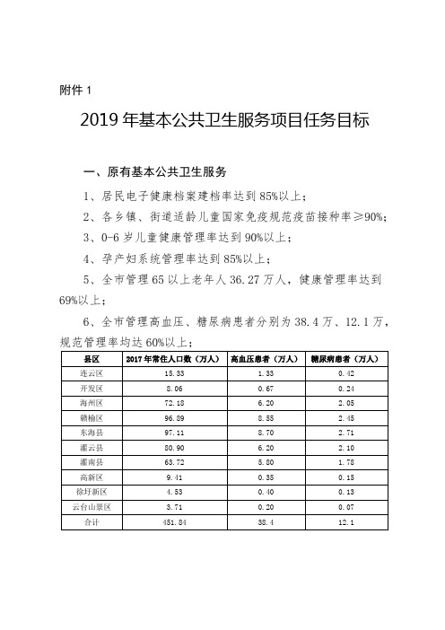 2019年基本公共卫生服务项目任务目标.doc