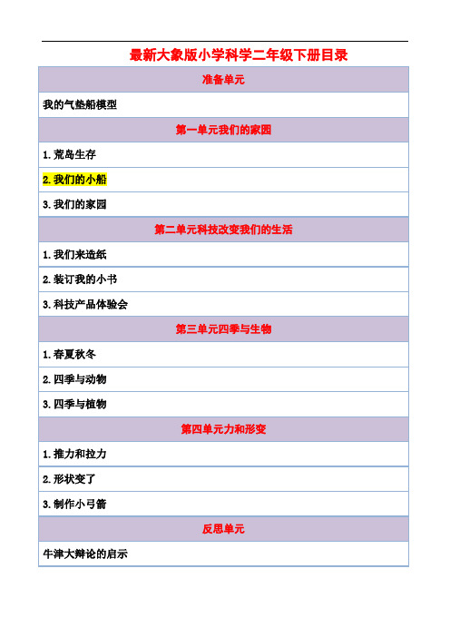 【新教材】最新大象版科学二年级下册《我们的小船》教案教学设计