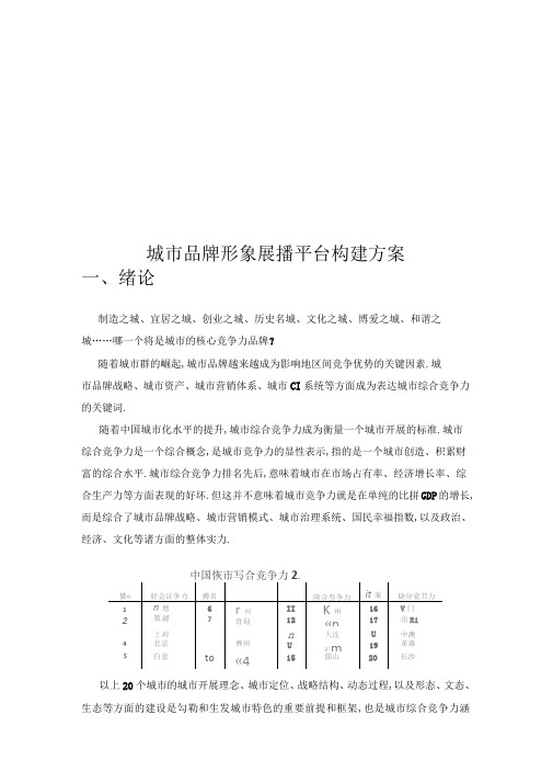 城品牌形象宣传构建方案计划