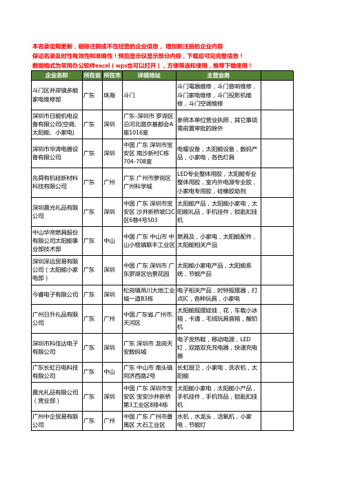 新版广东省太阳能小家电工商企业公司商家名录名单联系方式大全20家