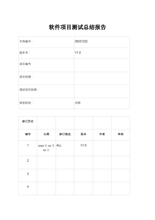 软件项目测试总结报告