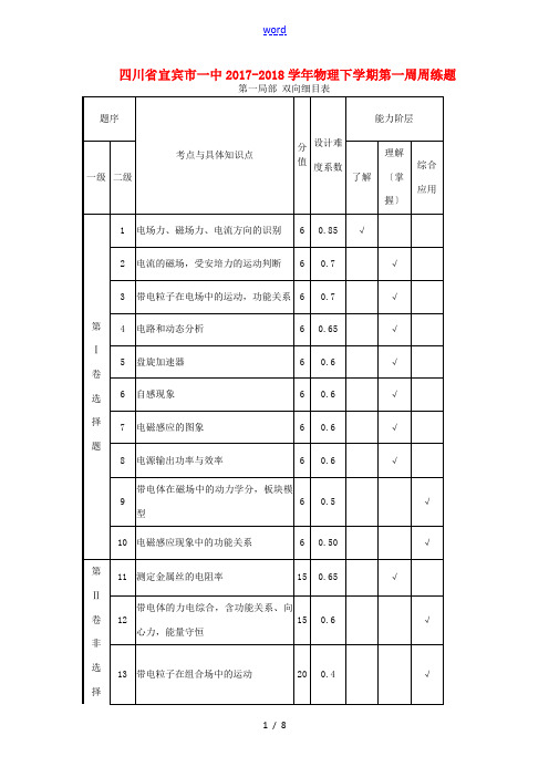 高中物理下学期第一周周练题-人教版高中全册物理试题