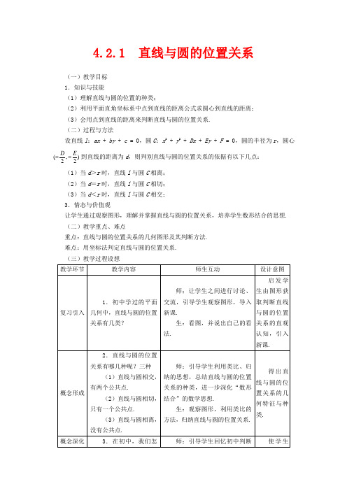 高中数学 4.2.1直线与圆的位置关系全册精品教案 新人教A版必修2