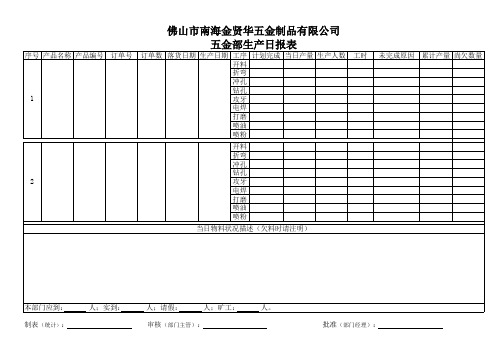 五金生产日报表