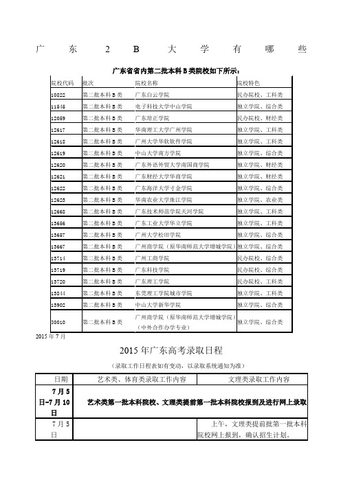 广东B大学有哪些广东省省内第二批本科B类院校