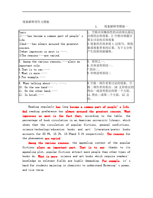 大学英语作文——现象解释型作文模板