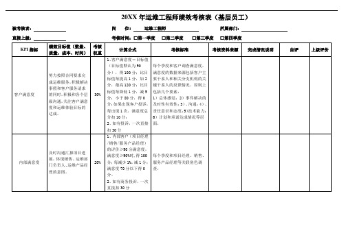 运维工程师绩效考核表-模板