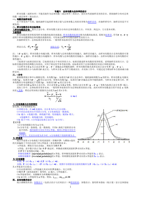 卫生统计学专题六：总体均数与总体率的估计