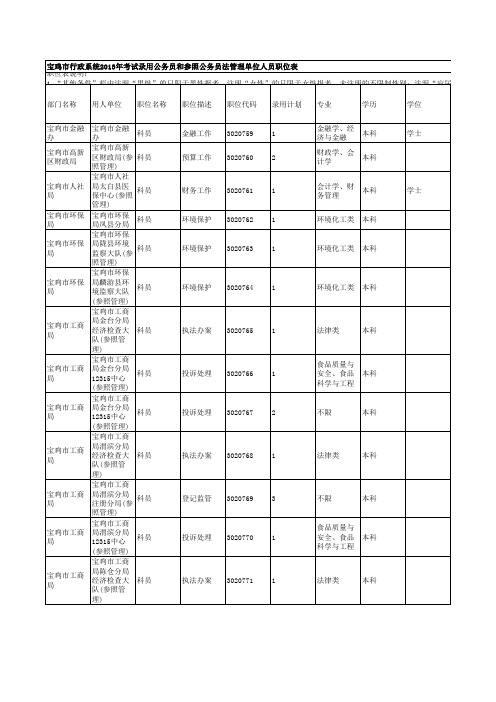 公务员职位