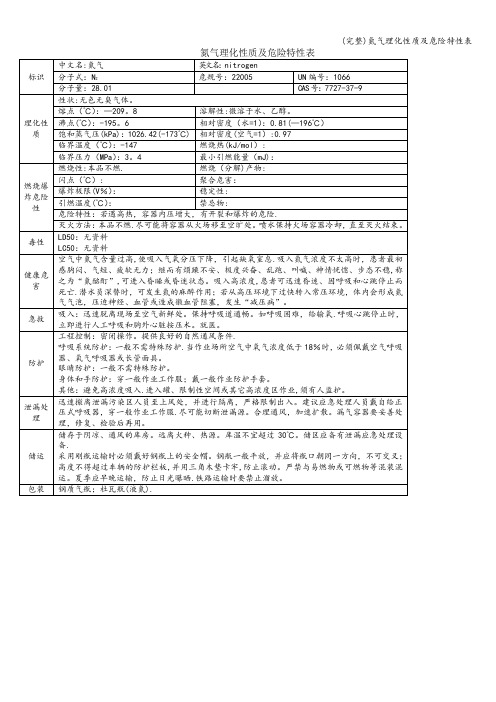 (完整)氮气理化性质及危险特性表