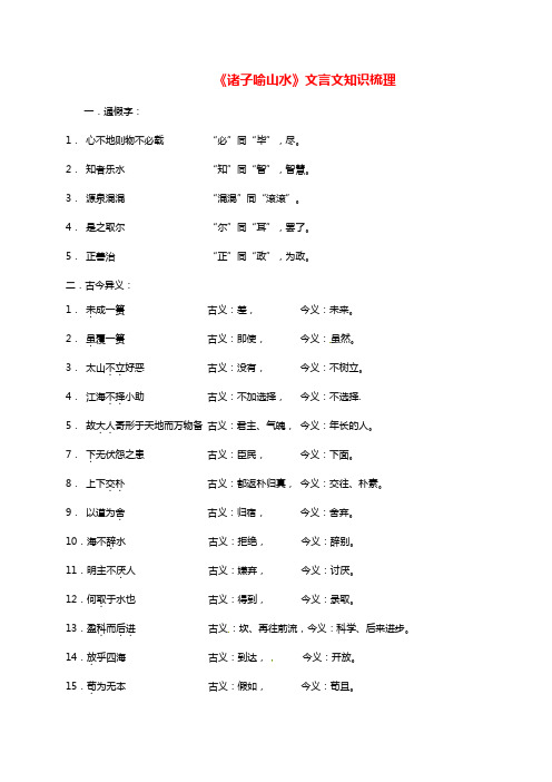 上海市崇明区高二语文上册第14课《诸子喻山水》文言整理华东师大版