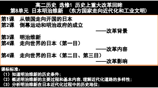 人教版选修一 第8单元 日本明治维新课件(共28张)