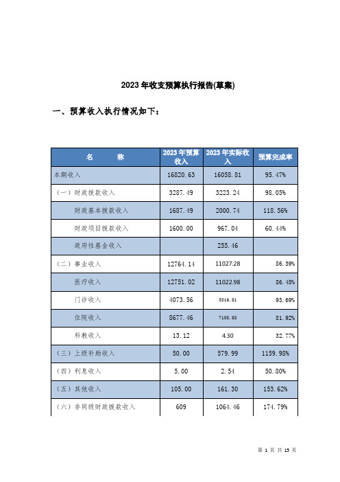 2023年医院预算执行报告(草案)