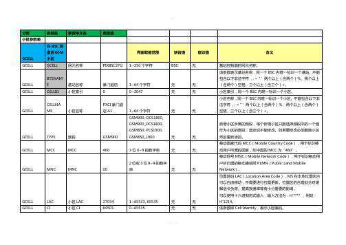 华为GSM重要参数说明(详细)