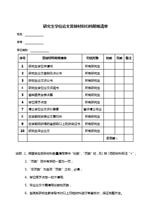 研究生学位论文答辩材料归档明细清单(纸质)