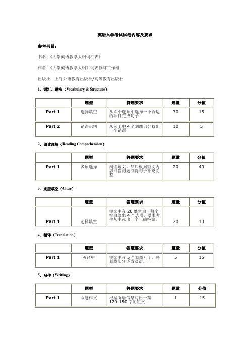 软件工程考研大纲