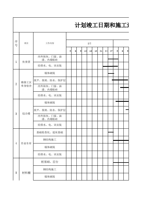 进度计划横道图(excel版本)