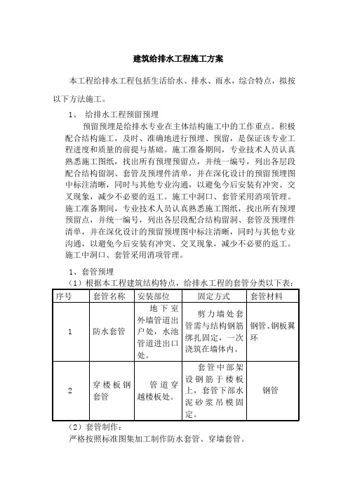 建筑给排水工程施工方案