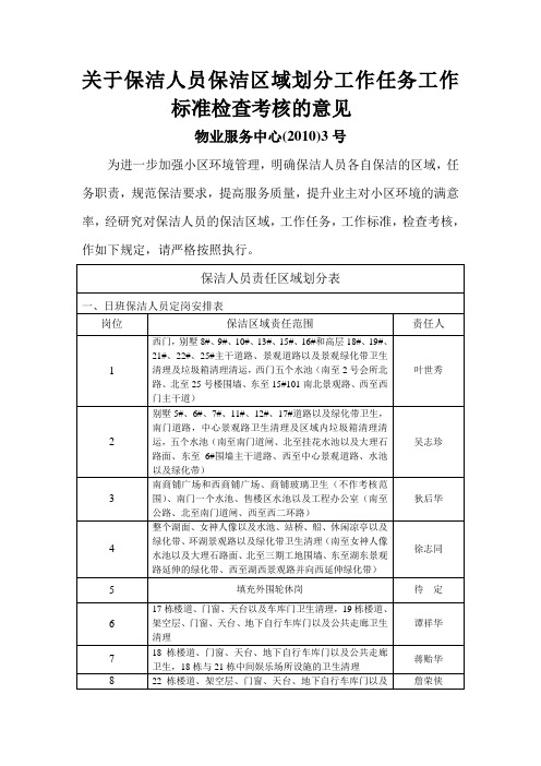 关于保洁人员保洁区域划分工作任务工作标准检查考核的意见