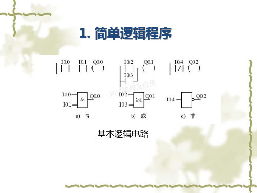 S7-200系列plc基本指令及逻辑控制应用技术