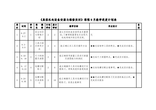 机电设备安装与维修-教学进度计划