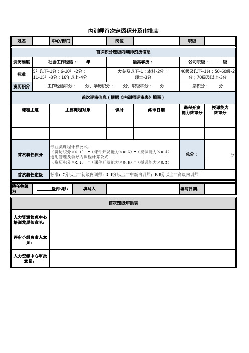 13 [模板]内训师申请表、内训师定级评价表