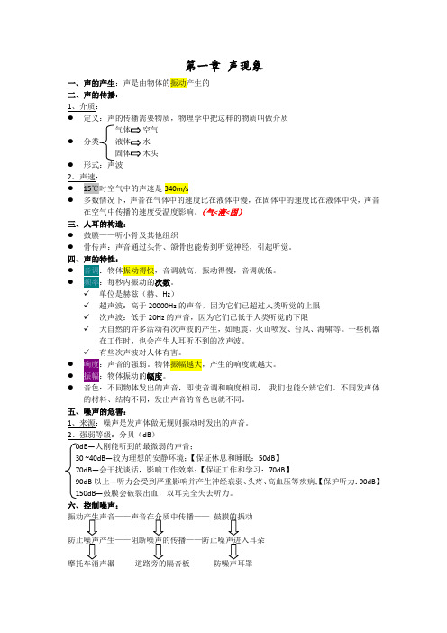 初中物理第一章 声现象