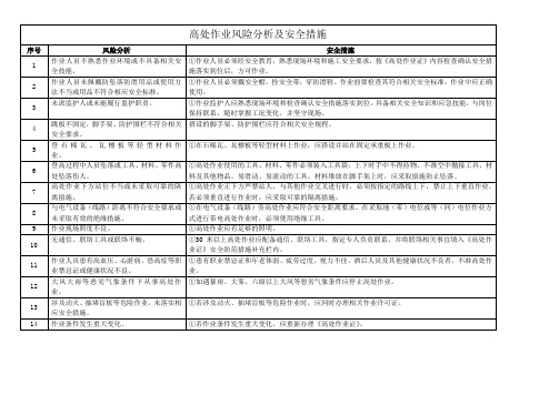 高处作业风险分析及安全措施