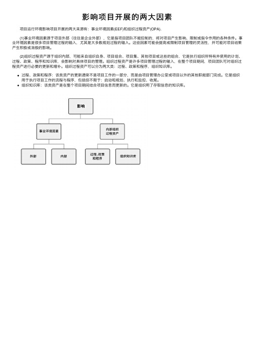 影响项目开展的两大因素