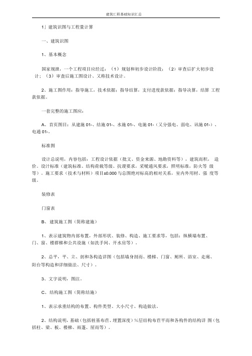 建筑工程基础知识汇总