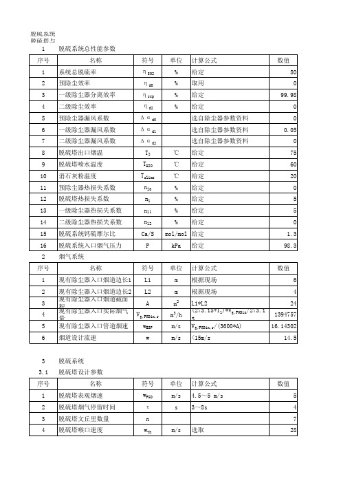 循环流化床半干法烟气脱硫设计计算