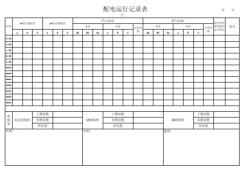 配电运行记录表