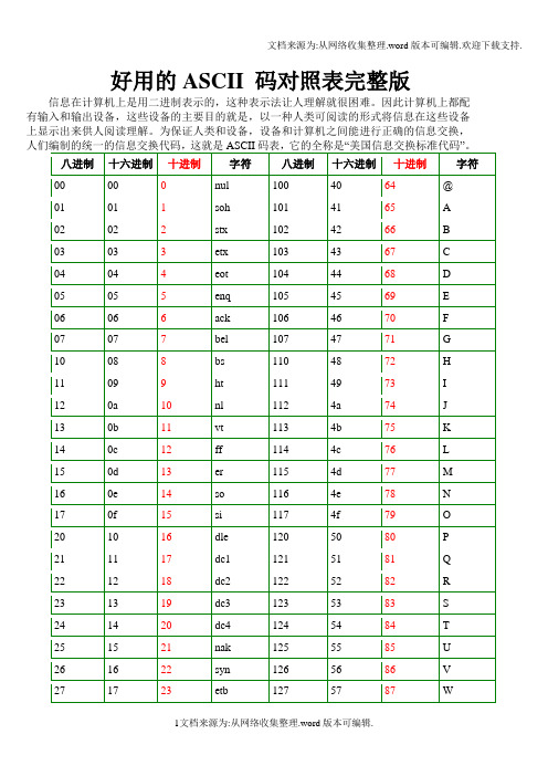 ASCII码对照表完整版