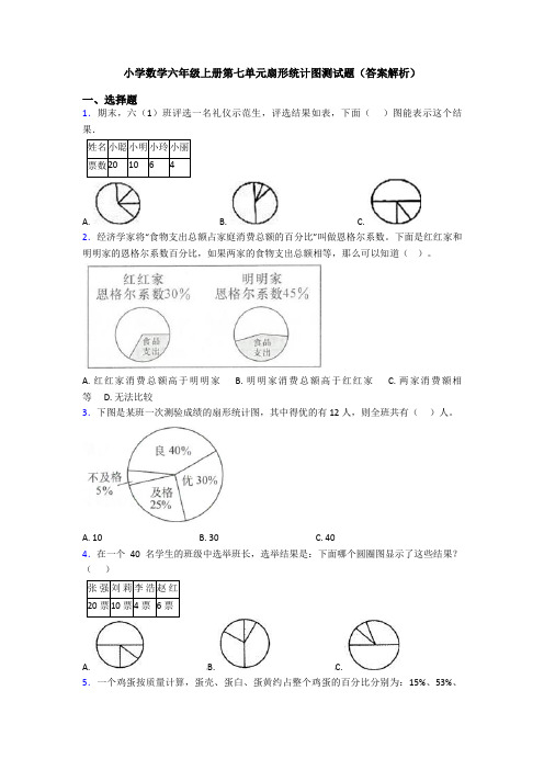 小学数学六年级上册第七单元扇形统计图测试题(答案解析)